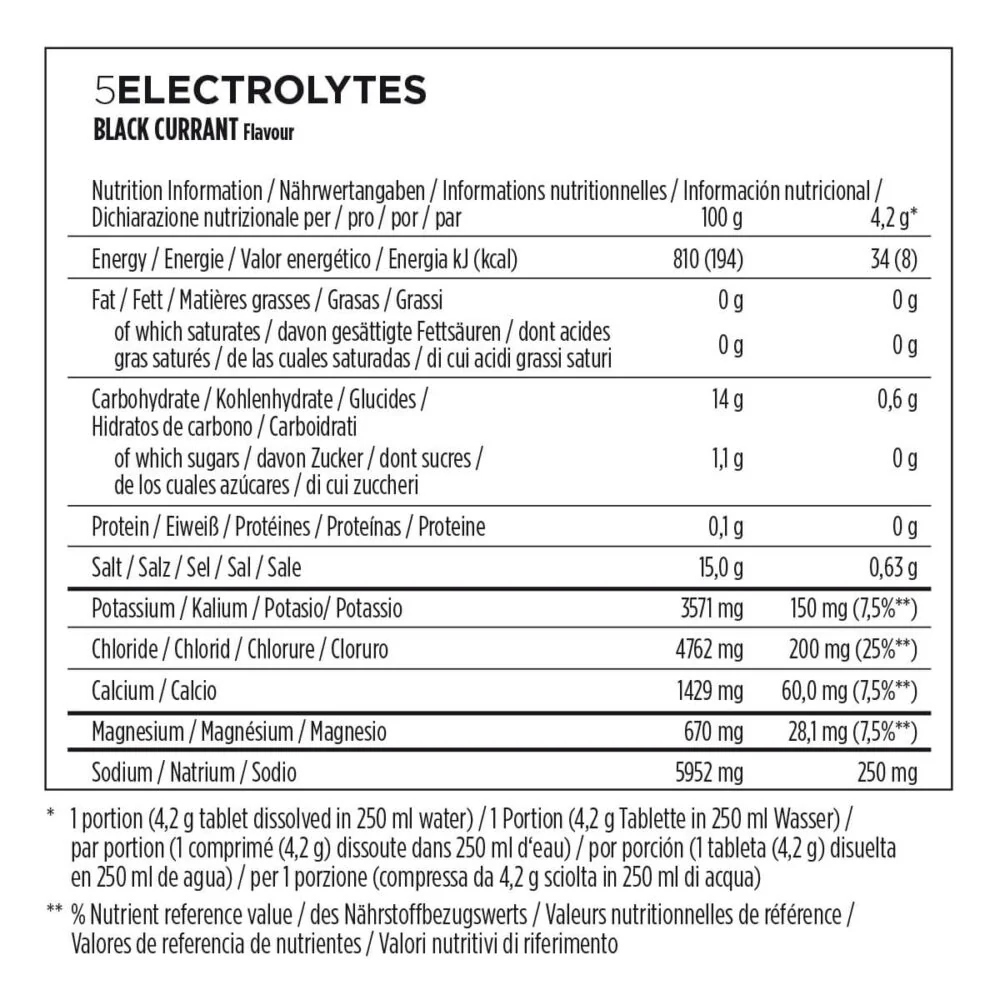 PowerBar 5 Electrolytes Sports Drink - Black Current (10Tabs) - Image 2
