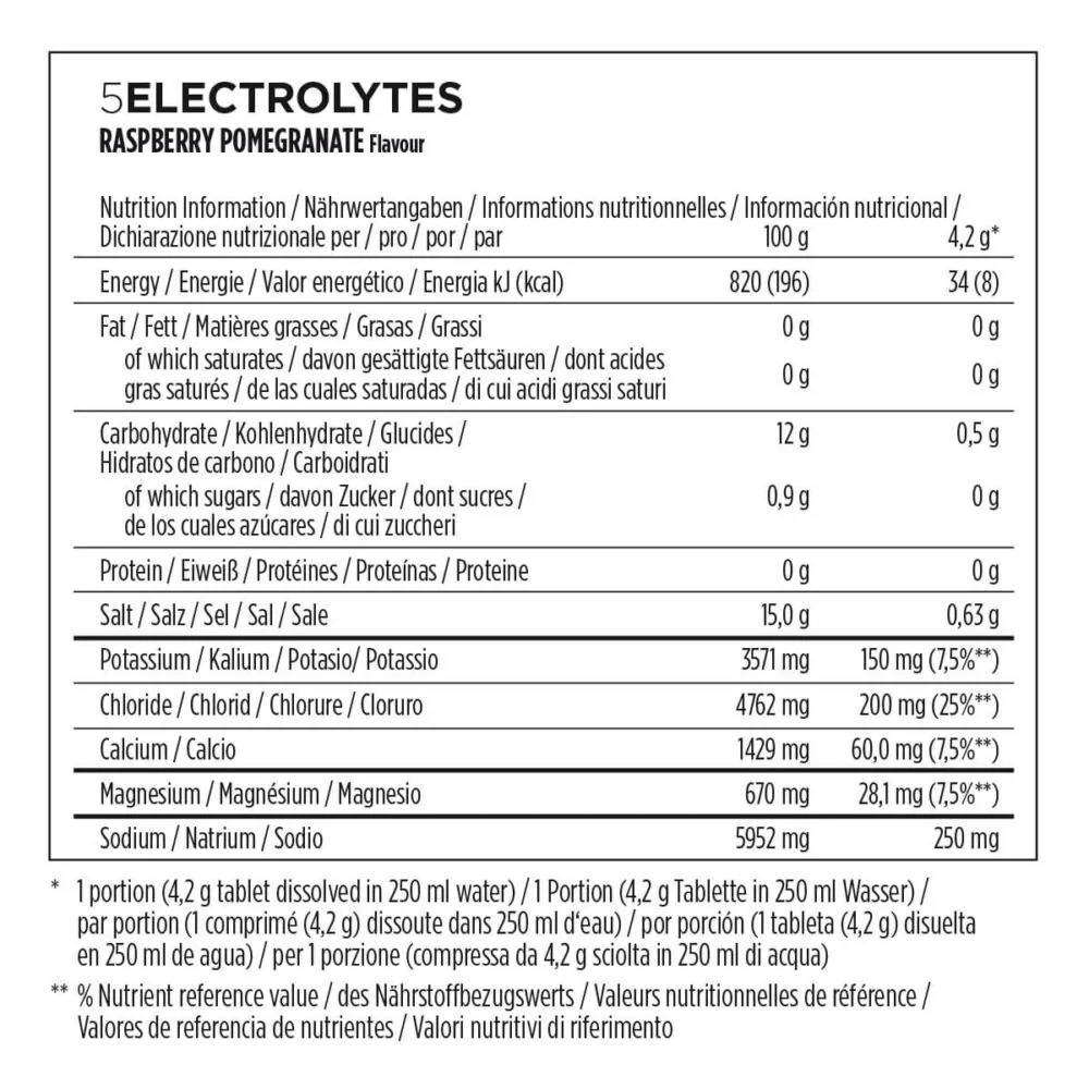 PowerBar 5 Electrolytes Sports Drink- Raspberry Pomegranate (10 Tabs) - Image 2