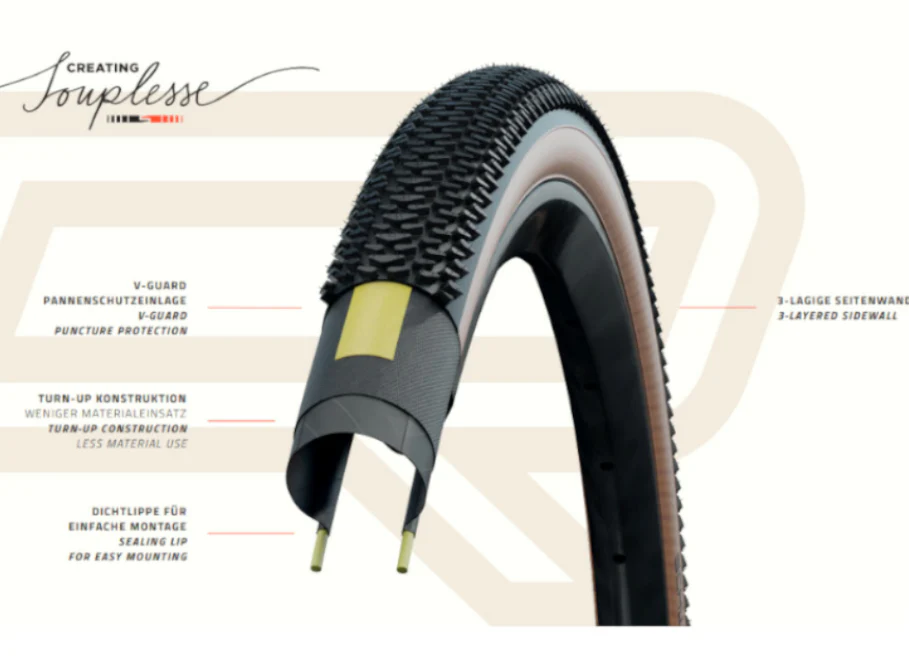 Schwalbe G-One R 700×45C ADDIX Race TLE Tyre - Image 4